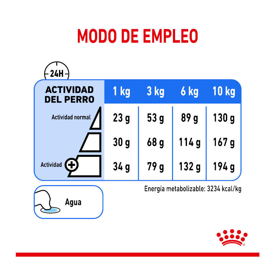 8 kg Royal Canin Mini Light Weight Care pienso para perros, , large Imagen numero 7